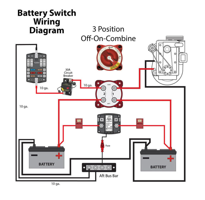 Blue sea 120A split charge relay & switch