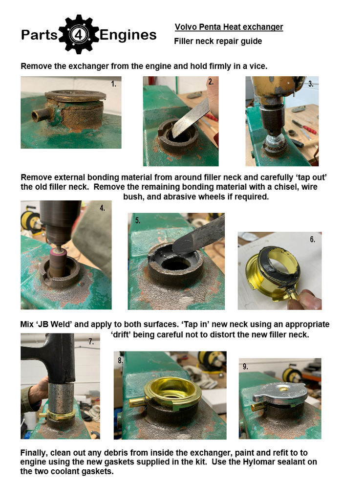 Volvo Penta MD2040 heat exchanger repair kit